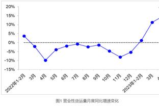 ?真是顶级锋线！阿努诺比8中3&4罚全中拿到10分5板4断2帽